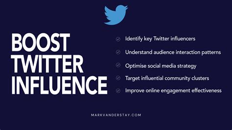 Afbeeldingsresultaten voor Network Graph Twitter