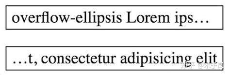 Image result for Text Overflow Ellipsis CSS Remove
