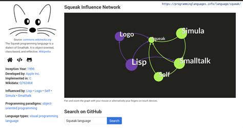 Image result for Squeak Programming Language