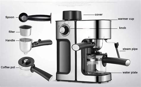 Image result for How Espresso Machine Works