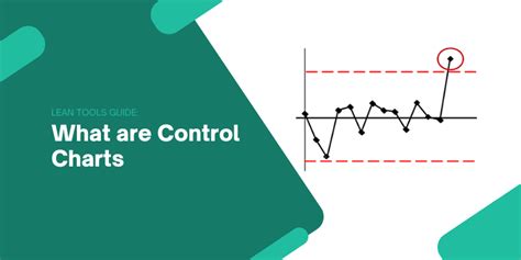 Image result for Lean Control Chart