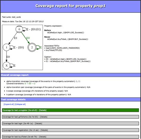 Image result for Test Coverage Report Sample