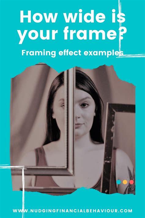 Image result for Framing Effect Examples