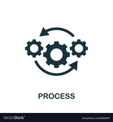 Simple Process Two Steps に対する画像結果