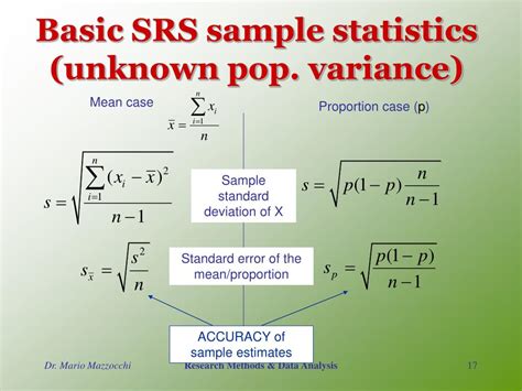 Image result for Sample Definition Statistics