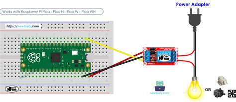 Image result for Raspberry Pi Wiring to Solid State Relay
