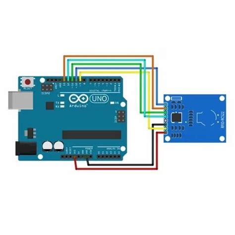 Toradh íomhá ar Single Wiegand Reader Module