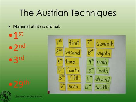 Image result for Austrian Algorithm