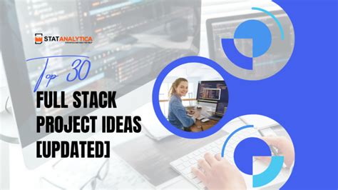 Toradh íomhá ar Full-Stack Development Post Ideas