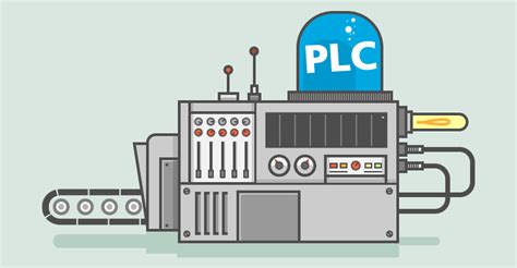 Solution Tree plc Critical Questions に対する画像結果