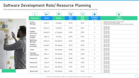 Resource Planning for Software Development に対する画像結果