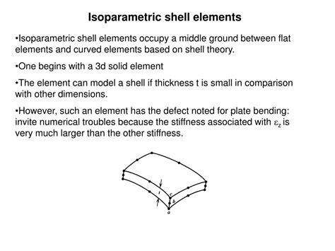 Image result for Plate and Shell