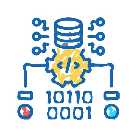 Image result for Source Code Management Symbol