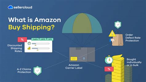 Image result for Amazon Shipping