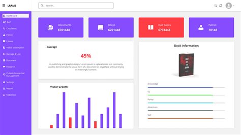 Toradh íomhá ar Library Management System Project Pics