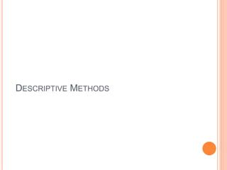 Image result for Descriptive Method Symbol