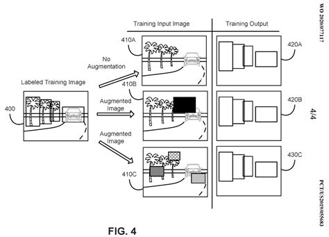 Image result for Tesla Car Algorithm Training