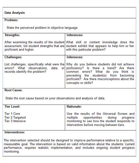Image result for Data Analysis Format