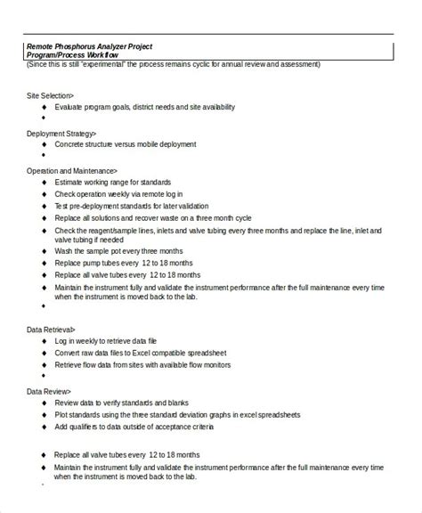 Image result for Process Template Word