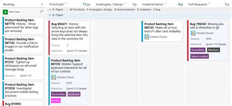 Configuration Work Item DevOps に対する画像結果