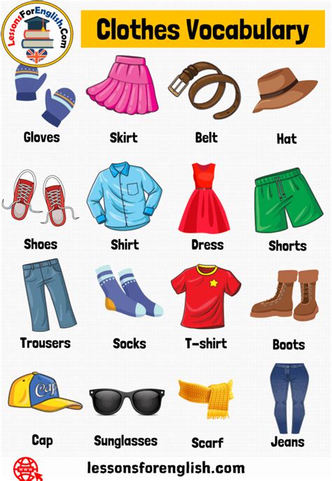 Toradh íomhá ar ESL Clothing Vocabulary