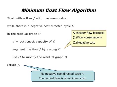 Image result for Min Cost Max Flow Algorithm