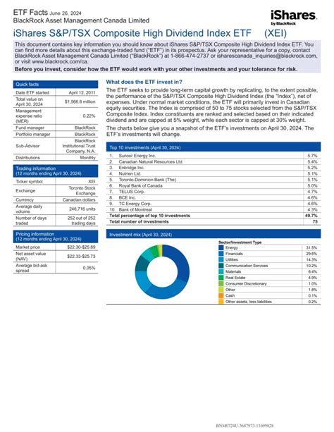 How to Invest in Dividend ETF に対する画像結果