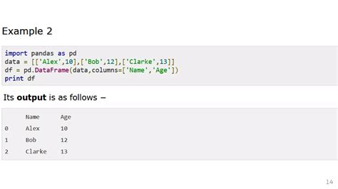 Image result for Pandas in Python and More Library