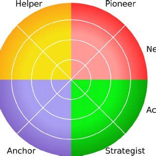 Image result for Octogram Sculls