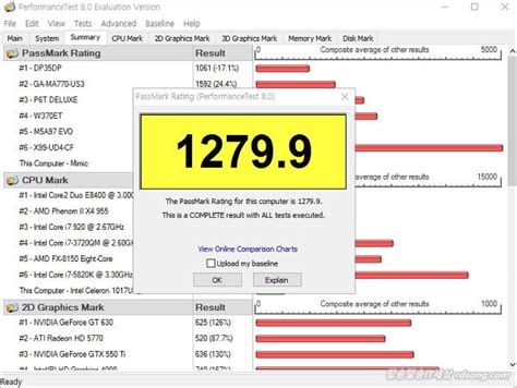 PC Performance Test に対する画像結果