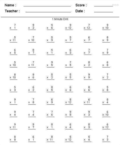 Elementary Multiplication Test に対する画像結果
