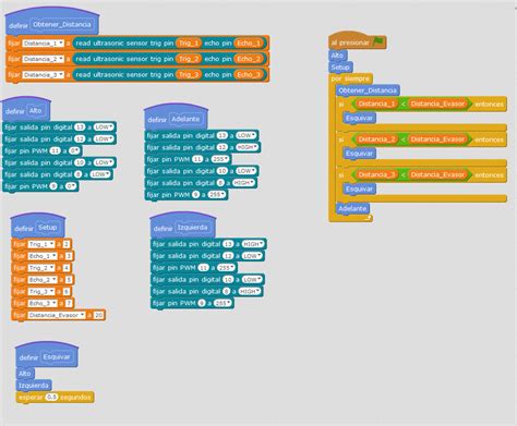 Image result for M-block Arduino Tutorial
