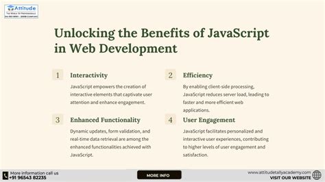 Image result for JavaScript Use