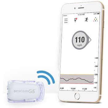 Toradh íomhá ar Dexcom G5 Sensor