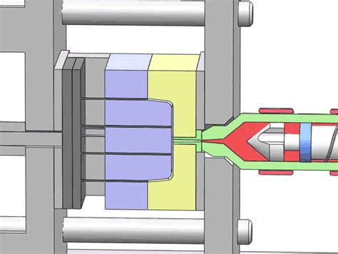 Image result for Injection Molding Machine Working Process