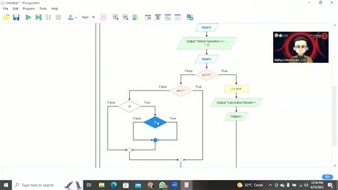 Image result for Simple Flowgorithm
