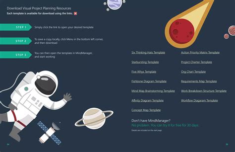 Image result for Visual Project Planning Challenges