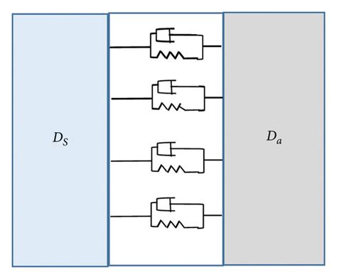 Multiphysics Field に対する画像結果