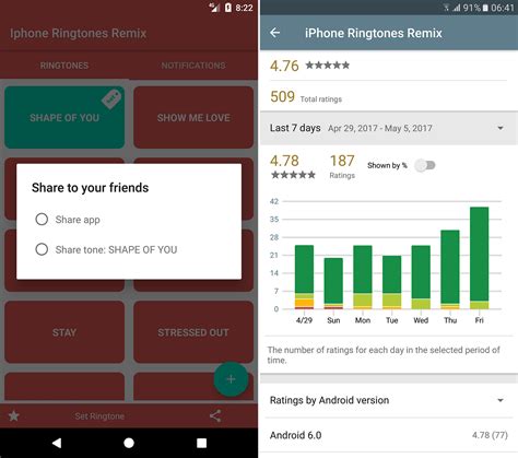 Image result for Medium Good Apps Example of Android