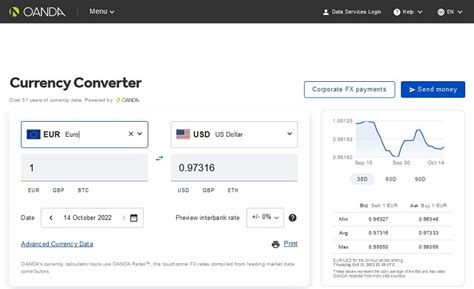OANDA Currency Conversion Calculator ପାଇଁ ପ୍ରତିଛବି ଫଳାଫଳ