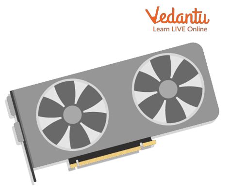 Image result for Processing Devices of Computer