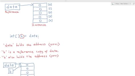 Image result for Creating Arrays