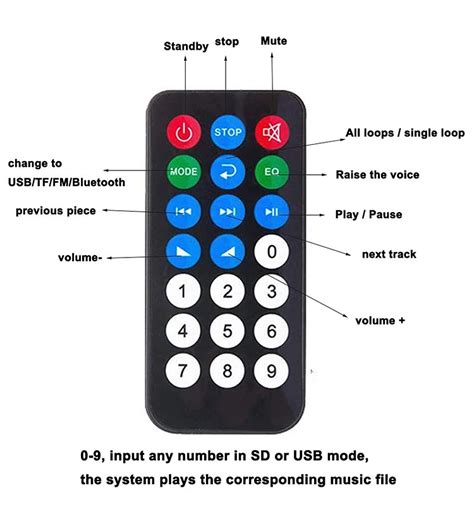 Image result for MP3 Player Amplifier Module