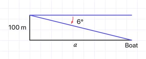Bildergebnis für Solving Right Angle Triangles