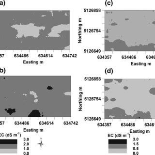 Afbeeldingsresultaten voor Spatial Distribution Map of Electrical Conductivity