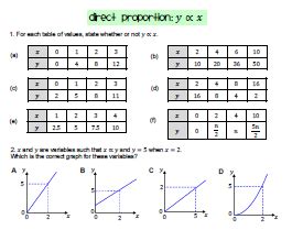Image result for Direct Proportion Worksheet GCSE
