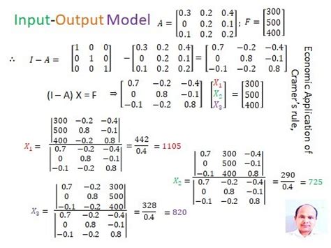 Toradh íomhá ar Leontief Input Output Matrix