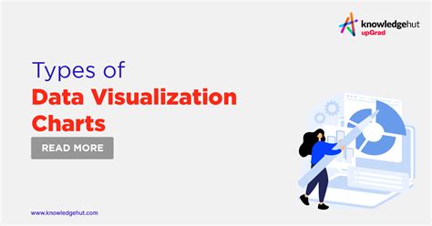 Image result for Sample of Chart Visualization