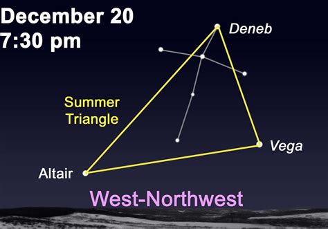 Triangle Worksheets に対する画像結果