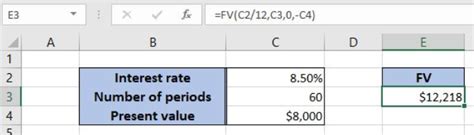 Image result for FV Type Excel